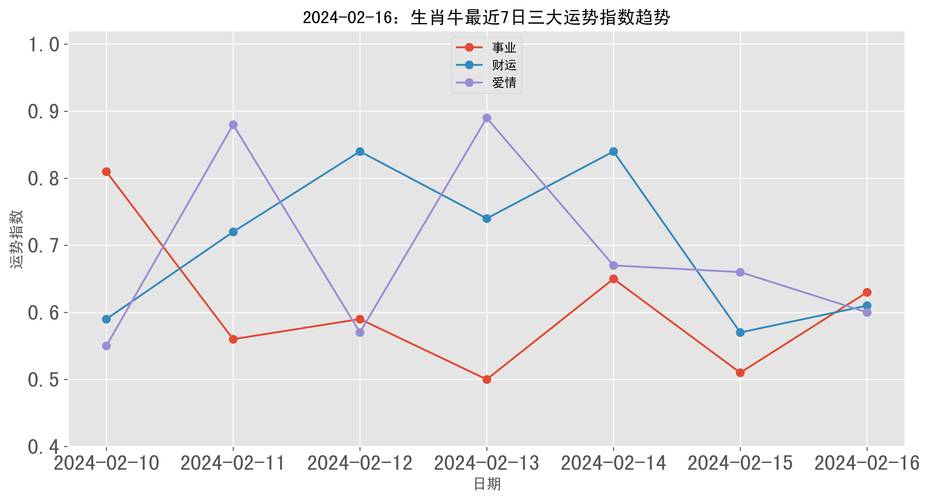 今日科普一下！澳门六下彩资料网站官网版,百科词条爱好_2024最新更新