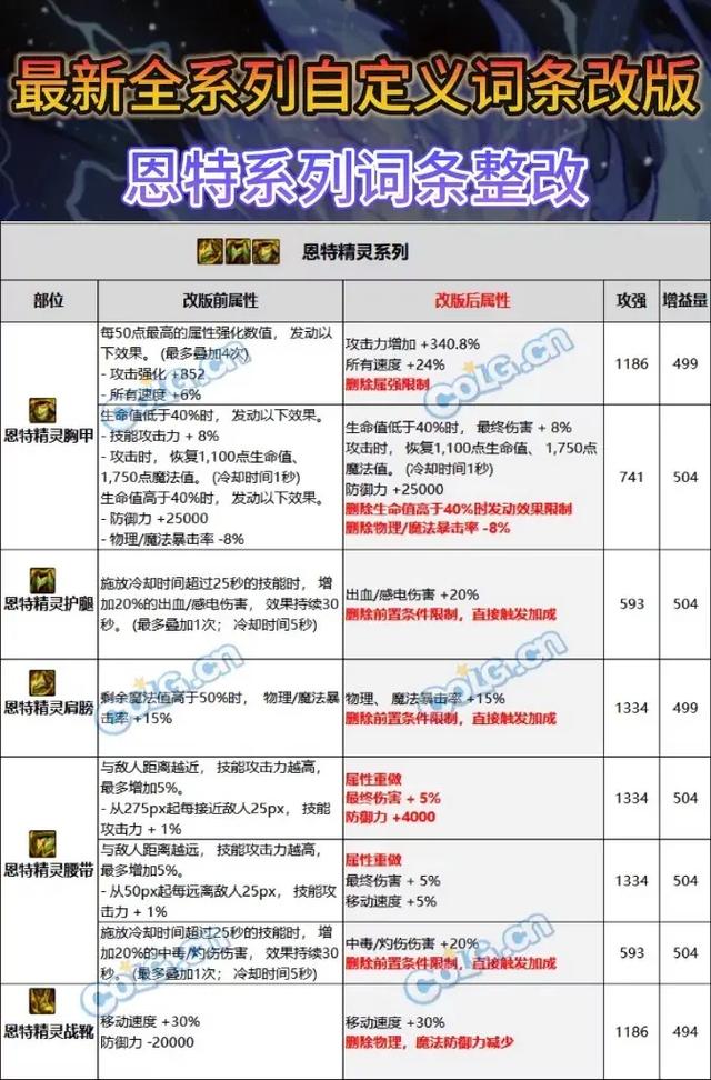 今日科普一下！九龙免费老牌图库,百科词条爱好_2024最新更新