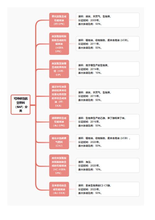 今日科普一下！精准澳门平特一肖,百科词条爱好_2024最新更新