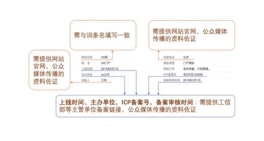 今日科普一下！2023澳门六今晚开奖结果出来,百科词条爱好_2024最新更新