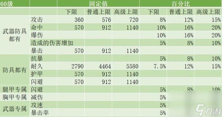 今日科普一下！2024年澳门天天好彩免费资料大全,百科词条爱好_2024最新更新