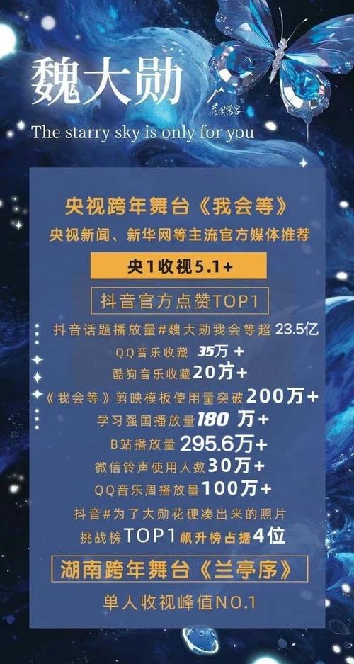 今日科普一下！澳门精准免费168网站,百科词条爱好_2024最新更新