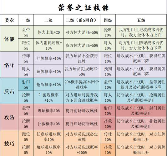 今日科普一下！2024澳门资料大全免费图片,百科词条爱好_2024最新更新