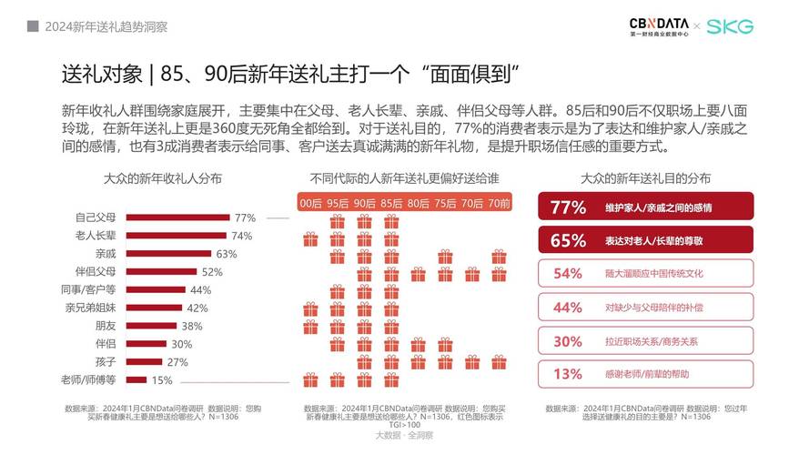 今日科普一下！2024新澳门免费资料查看,百科词条爱好_2024最新更新