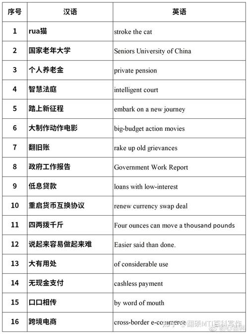 今日科普一下！2023年新澳门正版资料全新,百科词条爱好_2024最新更新