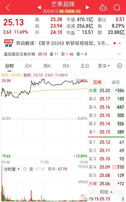 今日科普一下！哈尔滨一九四四全集免费,百科词条爱好_2024最新更新