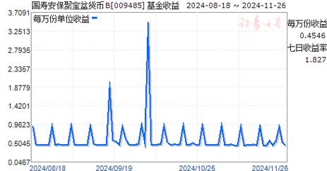 今日科普一下！澳门精准聚宝盆资料大全,百科词条爱好_2024最新更新