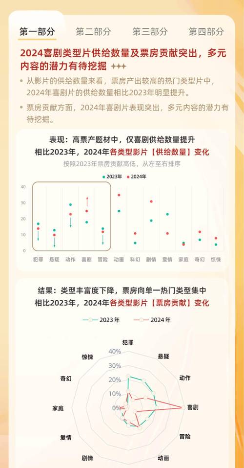 今日科普一下！中国影视网观看,百科词条爱好_2024最新更新