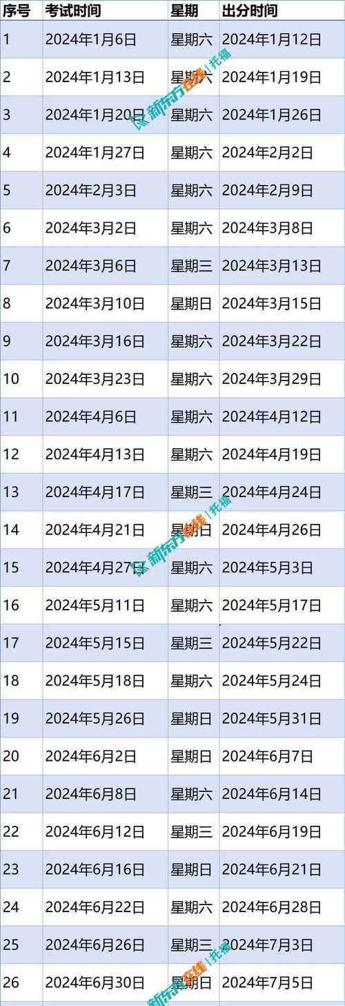 今日科普一下！2024年澳门内部资料公开,百科词条爱好_2024最新更新