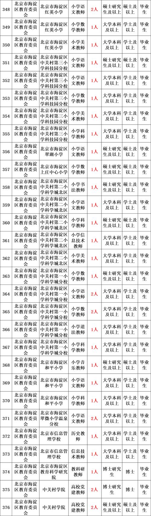 今日科普一下！2023年澳门六合资料大全,百科词条爱好_2024最新更新