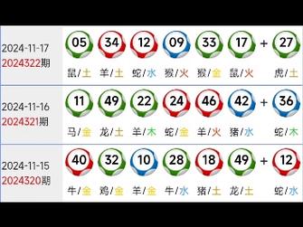 今日科普一下！新澳门资料大全正版资料2024年免费三中三,百科词条爱好_2024最新更新