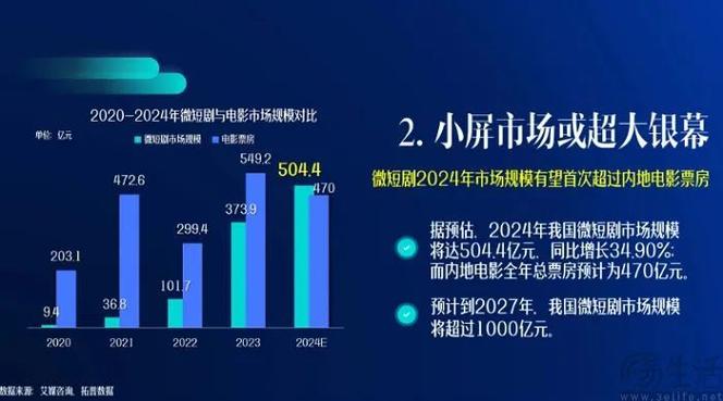 今日科普一下！免费影视播放,百科词条爱好_2024最新更新